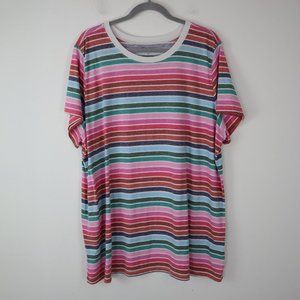 Torrid Womes Shirt Rainbow Size 3 Top Classic Fit Soft Plus Size Tee Stripes